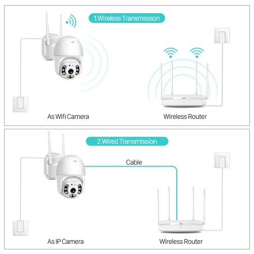 1080P Security Camera WIFI Outdoor PTZ Speed Dome Wireless IP Camera CCTV Pan Tilt 4XZoom IR Network Surveillance P2P CAM